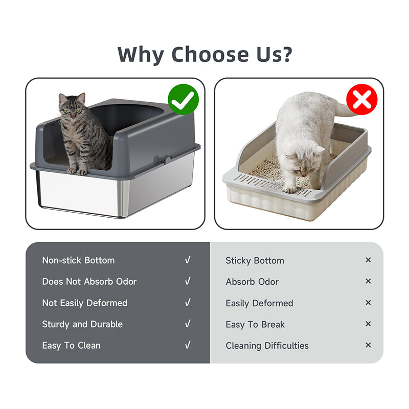 Ready to Ship Stainless Steel Cat Litter Box Large For Big Cats XL Metal Litter Pan Tray(24''L X 16''W X 12''H with Enclosure)