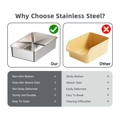 Big Space Widening Pet Stainless Steel Cat Litter Box Easy-to-Clean Metal Litter Pan for Cats (24''L X 16''W X 6''H only pan)