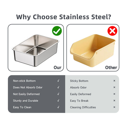 Stainless Steel Cat Litter Box Eco Friendly Stackable Toilet Litter Basin(19''L X 14''W X 6''H only pan)